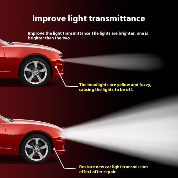 🚘Automotive Headlamp Restoration Fluid Kit -✨ Removes Haze & Yellowing in Minutes🔥