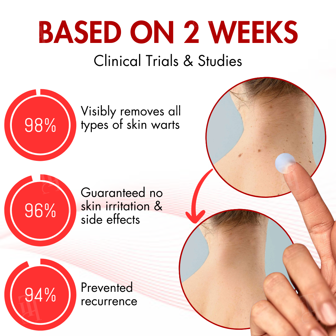 🩹 AEXZR® Nano-Microdart Skin Tag Patches — Painless Removal in 3-7 Days, Dual-Action Repair, No Scarring