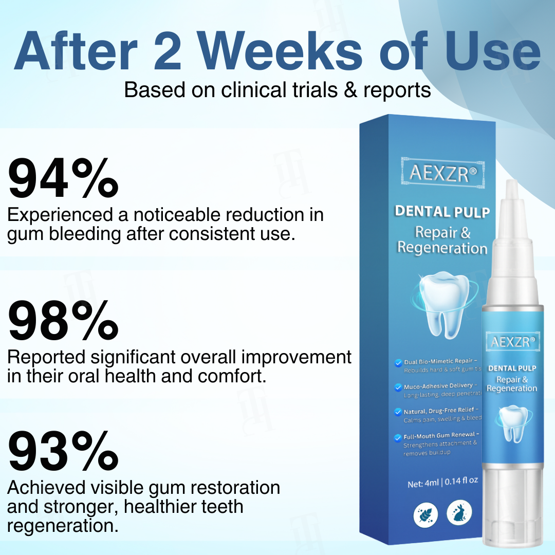 🦈 AEXZR® Dental Pulp Gel — Awaken the “Third Set” of Teeth, Reverse Gum Recession