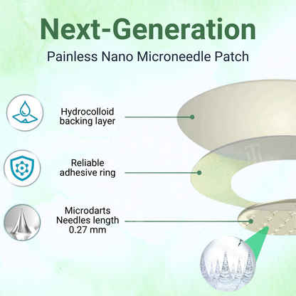 🩹 RZXEA™ 10-IN-1 Nano Microneedle Patch — Bypasses Digestion for Blood Sugar & Weight Support