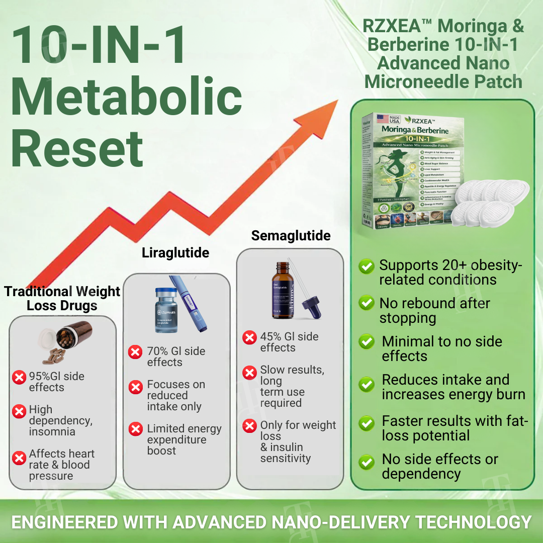 🩹 RZXEA™ 10-IN-1 Nano Microneedle Patch — Bypasses Digestion for Blood Sugar & Weight Support