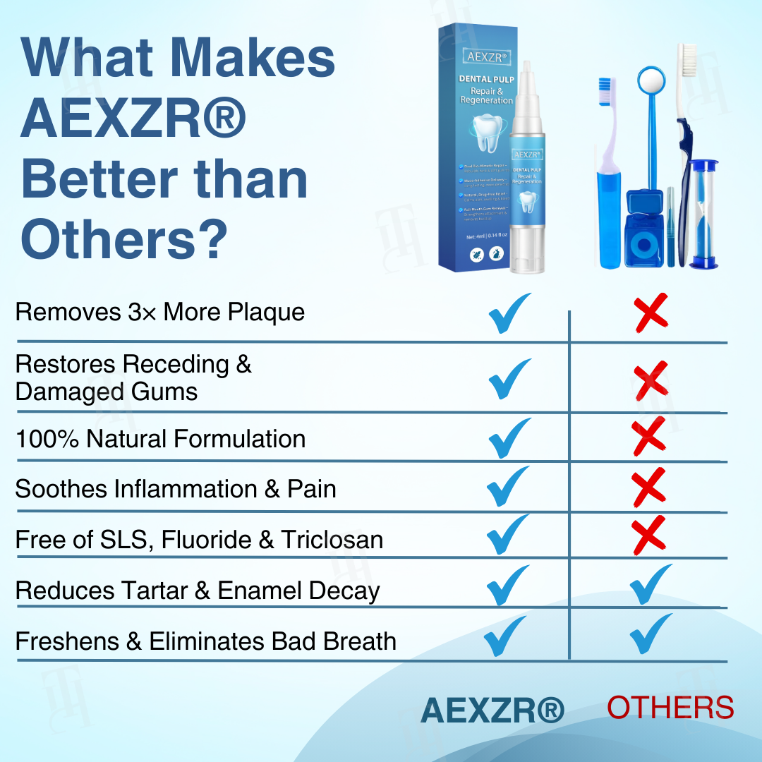 🦈 AEXZR® Dental Pulp Gel — Awaken the “Third Set” of Teeth, Reverse Gum Recession