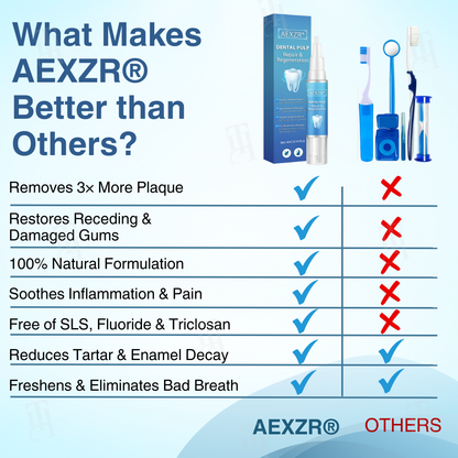 🦈 AEXZR® Dental Pulp Gel — Awaken the “Third Set” of Teeth, Reverse Gum Recession