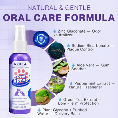🐉💸Kiss Bad Breath Goodbye! — Pet Oral Care Spray - No-Brushing Dental Cleaner for Dogs & Cats - Plaque & Tartar Remover 🐶🐱