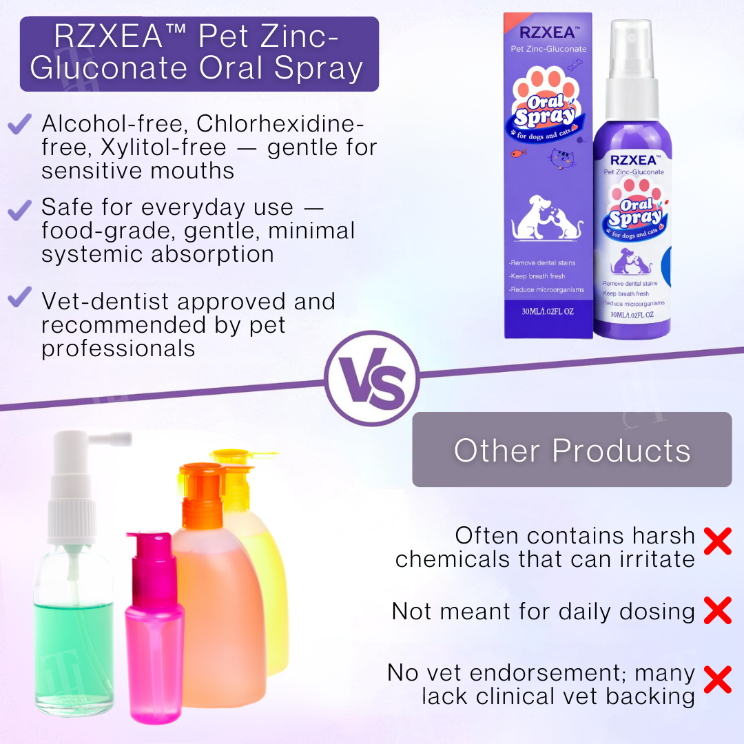 🐉💸Kiss Bad Breath Goodbye! — Pet Oral Care Spray - No-Brushing Dental Cleaner for Dogs & Cats - Plaque & Tartar Remover 🐶🐱