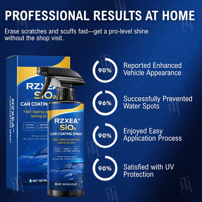 🌊 Mirror Shine in 30 Seconds! — RZXEA™ SiO₂ Ceramic Car Coating Spray - Ultimate Hydrophobic Protection & UV Shield ✨