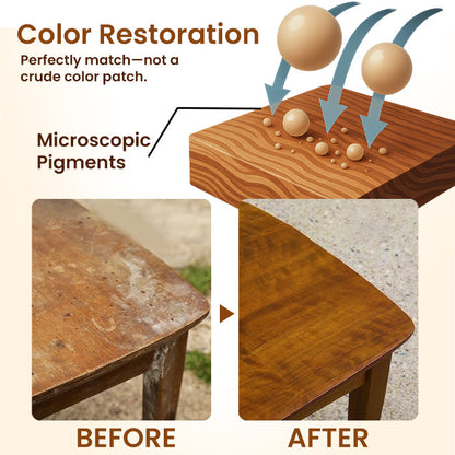 🪵 AEXZR® NuGrain Wood Repair Kit — Scratches Gone in 60 Seconds, Nano-Wood Fiber Fill, Zero-VOC Safe Formula