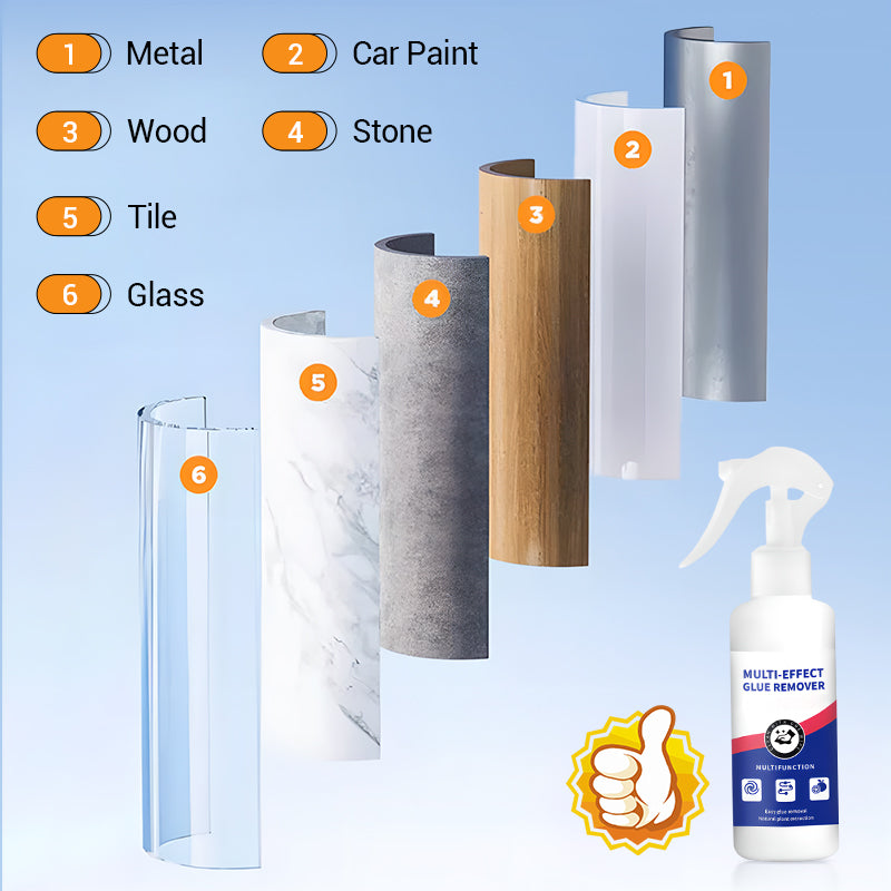 ✨ Ultimate Multi-Surface Adhesive Remover —Effortlessly Erase Sticky Mess & Residue Instantly! 🏆