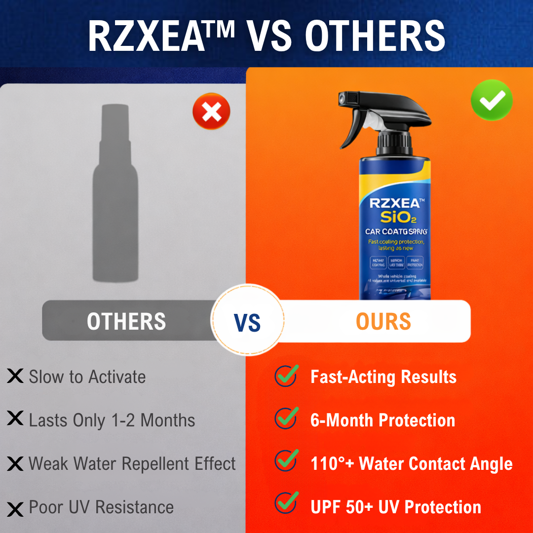 🌊 Mirror Shine in 30 Seconds! — RZXEA™ SiO₂ Ceramic Car Coating Spray - Ultimate Hydrophobic Protection & UV Shield ✨