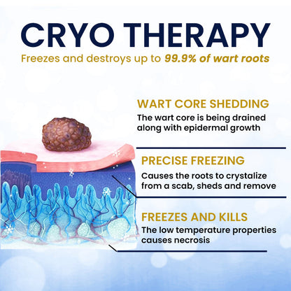 🏆 Advanced Skin Tag & Wart Remover Spray — Freeze Away Unwanted Growths Painlessly at Home! ✨