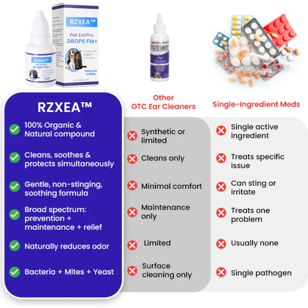 🏆RZXEA™ Pet EarPro Drops FM+ —Heal Fast & Stop the Itch | Advanced Pet Ear Infection Drops for Mites, Yeast & Bacteria - Vet Grade Formula