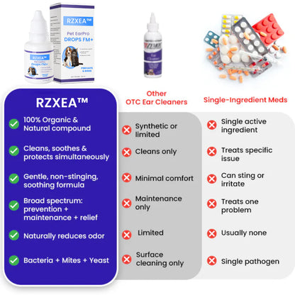 🏆RZXEA™ Pet EarPro Drops FM+ —Heal Fast & Stop the Itch | Advanced Pet Ear Infection Drops for Mites, Yeast & Bacteria - Vet Grade Formula