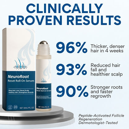 🌱🌿NeuroRoot Reset Roll-On Serum —Wake Up Dormant Follicles in 14 Days, Target Thinning at the Source )